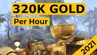 The BEST Way to Make Gold in ESO (2021)