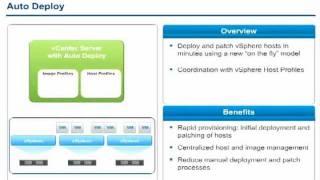What's New in VMware vSphere 5 and vCenter Heartbeat 6.4