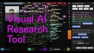 Visual AI Research Tool: Google Scholar, ChatGPT and Elicit Combined