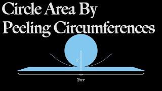 Circle Area by Peeling Circumference