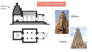 The basic design of a Hindu temple | Parlour Talkies