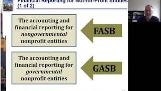 Advanced Accounting Video 90a LO19-1