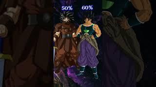 Who is stronger || Yamoshi vs Akumo #shorts#dragonball