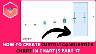 How to Create Custom Candlestick Chart In Chart JS Part 17
