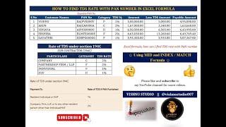 HOW TO FIND TDS RATE WITH PAN NUMBER USING EXCEL FORMULA || VISHNU STUDIO ||  @VBKNOWLEDGE3939