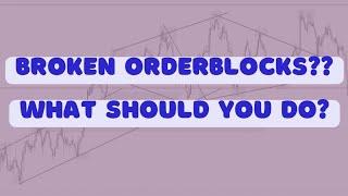 How to trade Failed Orderblocks|| ICT Strategy