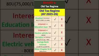 Benefit in Old tax regime AY 2025-26 | Deduction and Exemption in old tax regime FY 2024-25 |