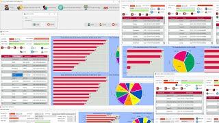 ZERO TO MASTERY: THE COMPLETE GUIDE TO LEARNING SQL SERVER AND DATA SCIENCE WITH PYTHON GUI