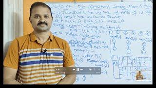 Disjoint Set Operations - Simple Union & Find Algorithms || DAA