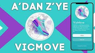 What is the Vicmove App? - VIM Token