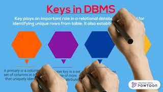 DBMS | Keys in DBMS