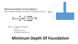 Minimum Depth Of Shallow Foundation Calculation | civil engineering basic knowledge | construction
