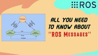 All you need to know about ROS Messages | Tutorial