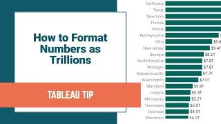 How to Format Numbers as Trillions