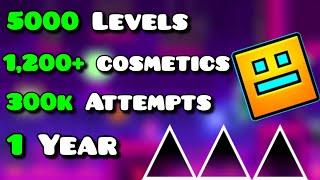 How long would it take to 100% Complete Geometry Dash?