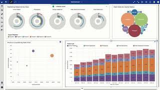 IBM Cognos Analytics 11 1 Overview