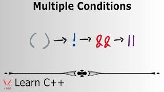 Learn Programming with C++ - Multiple Conditions