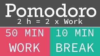 Pomodoro Technique  - Tekniği 2 h = 2 x work 50 / 10