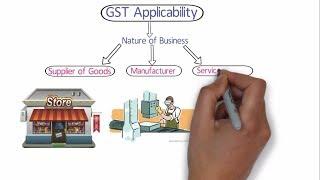 GST Provisions Simplified for Traders/ Retailers