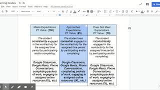 ELearning Grades - Google Docs