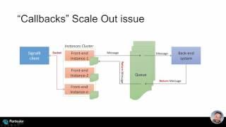 Powering front end apps with NServiceBus | Mauro Servienti & Sean Farmar