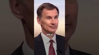 Jeremy Hunt Thinks £100k Isn't Huge Salary