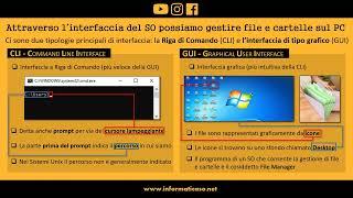 Sistemi Operativi: Percorso relativo, Assoluto, File Manager e Directory Corrente