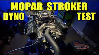 Hemi Power from Stroked 360 ? - MOPAR Dyno Blast!