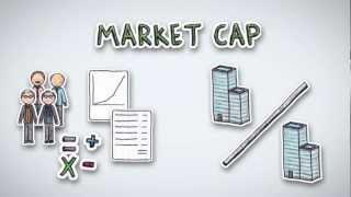Market Cap | by Wall Street Survivor