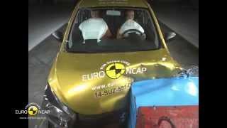 Euro NCAP Crash Test of Suzuki Celerio 2014