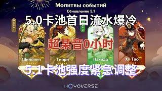 （原神）5.0卡池雷电将军/基尼奇首日流水爆冷！超某音0小时！5.1卡池强度紧急调整！