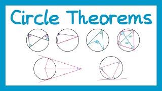 Circle Theorems - GCSE Higher Maths