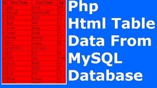 Php : How To Populate Html Table From MySQL Database Using Php [ with source code ]