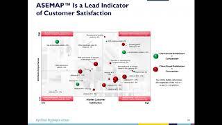 Making Brand Tracking Actionable Using Behavioral Analytics to Understand Customer Brand Perception