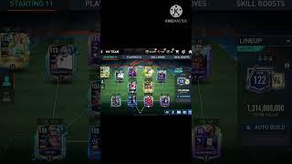 Rate my fm team #bestgoalkeeper  #pele  #fifamobile  #shorts  #youtubeshorts 1.3b