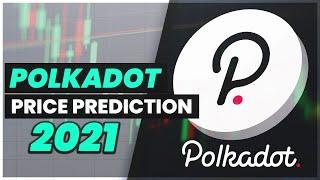 POLKADOT Price Prediction 2021 | Should You Invest? 🟣