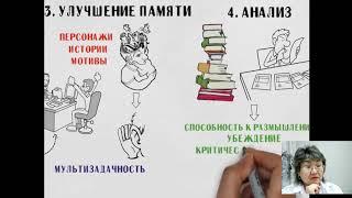 Типы речи Текст рассуждение