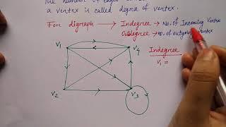 degree of vertex in a graph|  |  Hindi | Lec-95 | DS | Niharika Panda