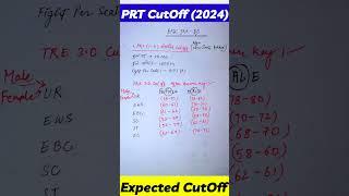 Expected Cut OFF PRT 2024 || BPSC TRE 3.0 (1-5) Cutoff 