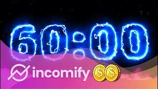 Electric Timer  60 Minute Countdown | Visit INCOMIFY