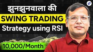 Multiple Time Frame Analysis with RSI | Improved Strategy | By Bharat Jhunjhunwala