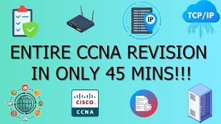 ENTIRE CCNA Revision in 45 MINS! CCNA Revision, High Quality, Cisco Certified, CCNA Certification