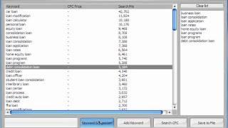 keyword cpc checker freeware: highest paying keyword