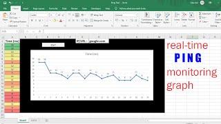 How to monitor ping latency in real time | Excel