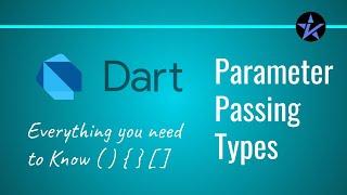 Flutter Function Parameter Types | Positional and Named Parameters | Dart Syntax