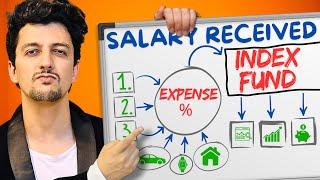 Become Extremely RICH with This 5 Step Routine (HINDI)? | How to Invest your SALARY