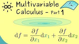 Multivariable Calculus 1 | Introduction