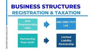 Business Structures - Registration and Taxation