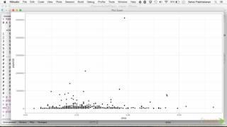 Mastering R Programming : Buildg a Basic ggplot2 & Customizing Aesthetics & Themes | packtpub.com