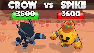 CROW vs SPIKE | 1vs1 | Mechas asesinos